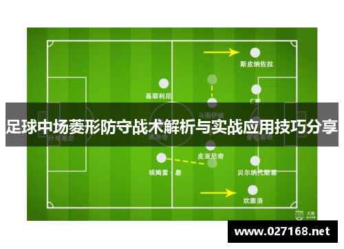 足球中场菱形防守战术解析与实战应用技巧分享 足球中场菱形防守战术解析与实战应用技巧分享