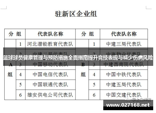 篮球球员健康管理与预防措施全面指南提升竞技表现与减少伤病风险