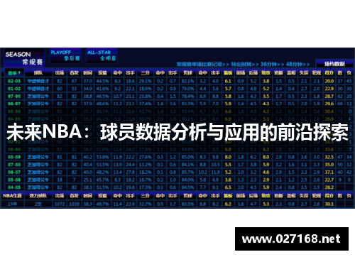 未来NBA:球员数据分析与应用的前沿探索 未来NBA:球员数据分析与应用的前沿探索