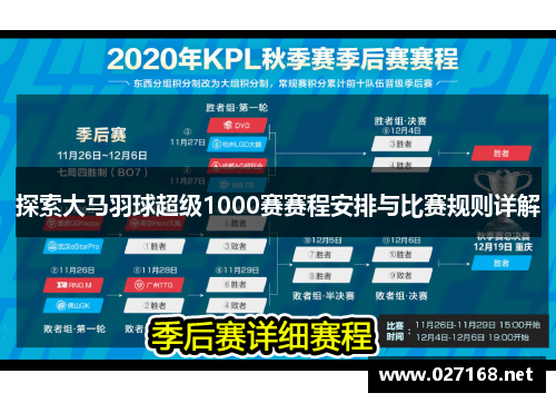探索大马羽球超级1000赛赛程安排与比赛规则详解 探索大马羽球超级1000赛赛程安排与比赛规则详解