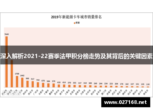 深入解析2021-22赛季法甲积分榜走势及其背后的关键因素 深入解析2021-22赛季法甲积分榜走势及其背后的关键因素