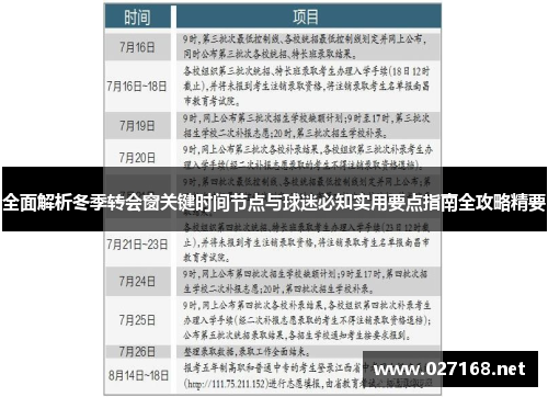 全面解析冬季转会窗关键时间节点与球迷必知实用要点指南全攻略精要