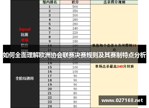 如何全面理解欧洲协会联赛决赛规则及其赛制特点分析 如何全面理解欧洲协会联赛决赛规则及其赛制特点分析